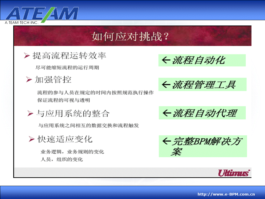 Ultimus功能PPT文件格式下载.ppt