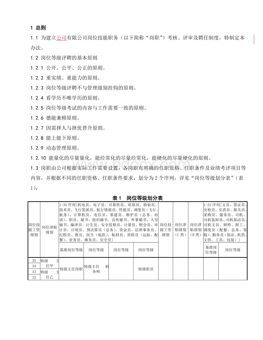 厦门航空公司岗位等级评聘办法.doc