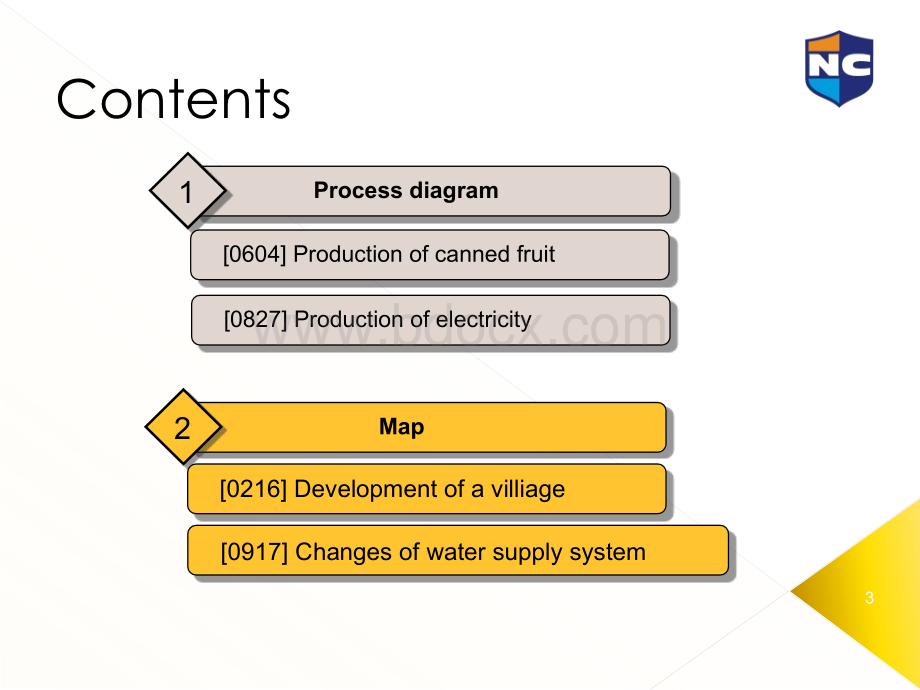 雅思小作文Lecture-5-Task-1-流程图地图.ppt_第3页