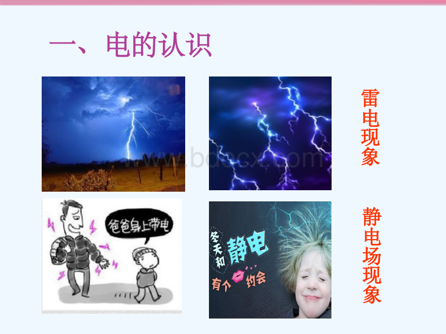 小学生安全用电课件PPT优质PPT.ppt_第3页