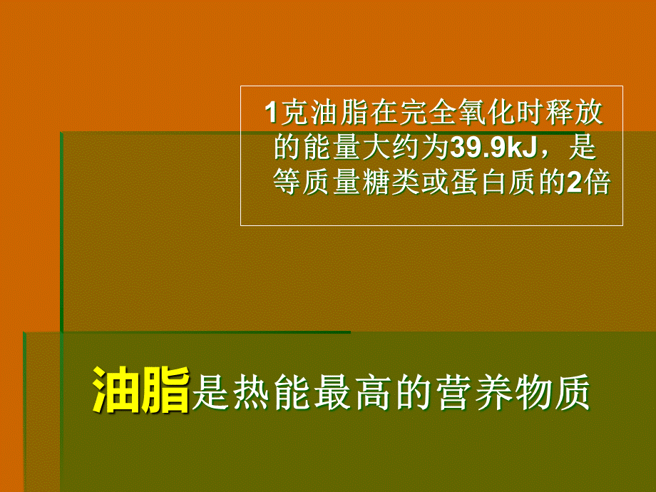 化学：32《油脂》2公开课优秀课件苏教必修2PPT文件格式下载.ppt_第2页