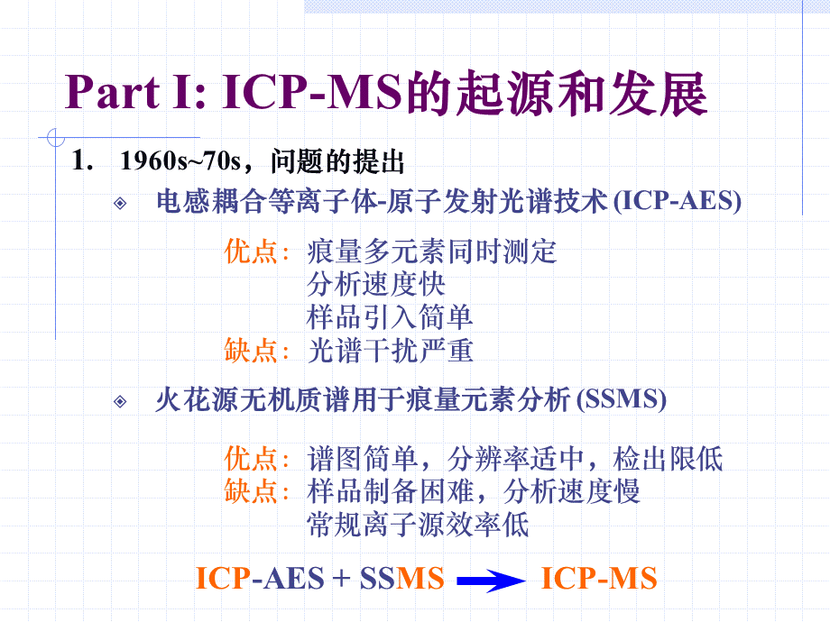 ICPMS介绍.ppt_第3页