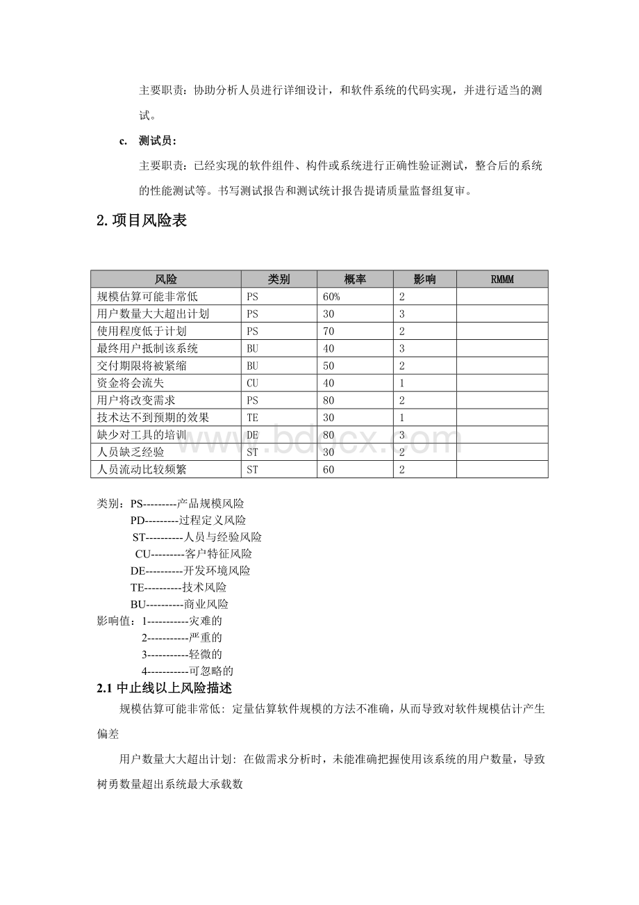 RMMM计划Word格式.doc_第3页