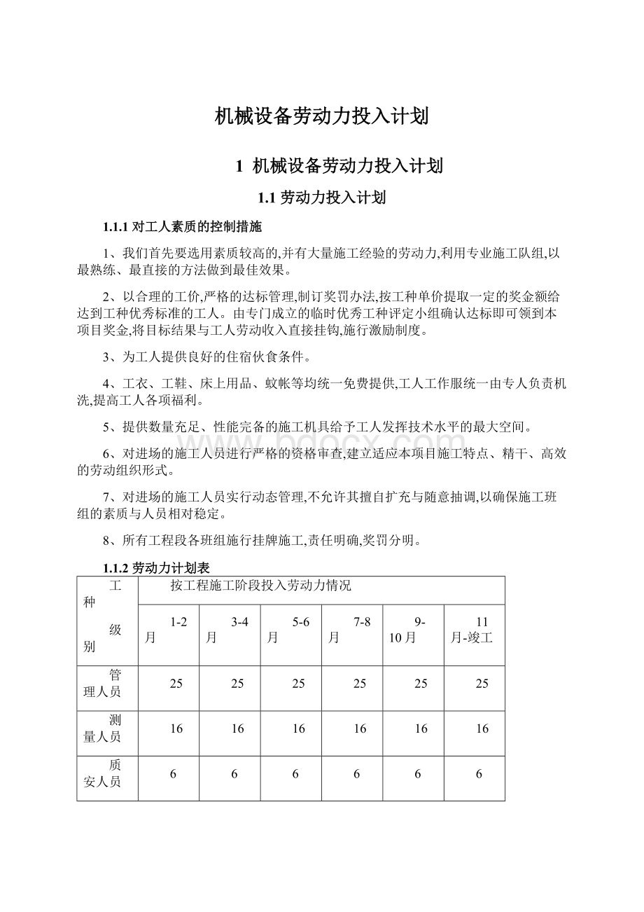 机械设备劳动力投入计划Word格式文档下载.docx