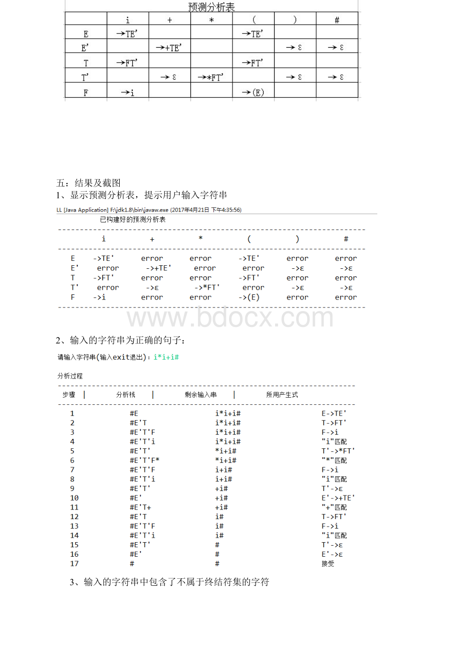 广东海洋大学编译原理LL1文法分析器实验java.doc_第3页