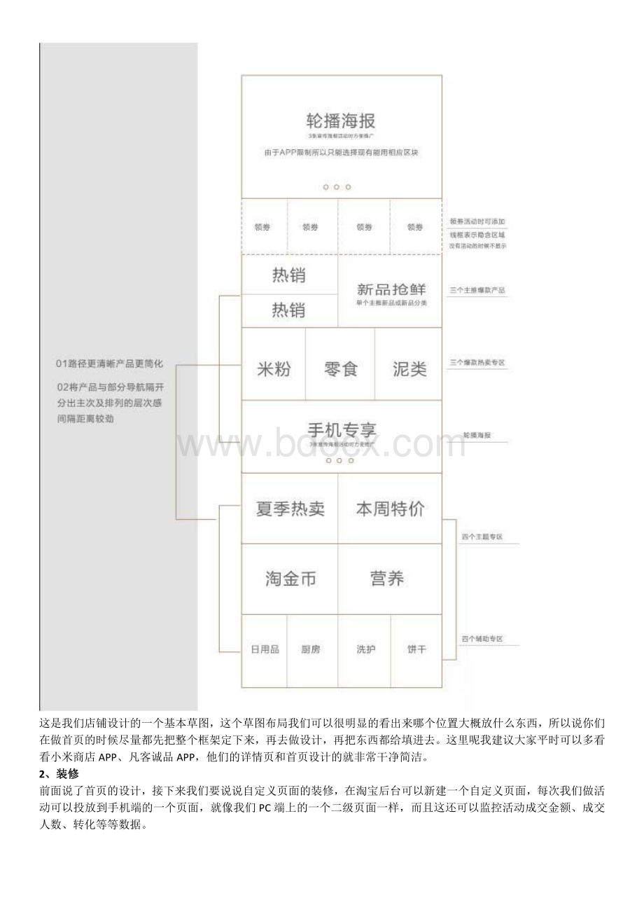 手机端店铺运营大神五大心得.doc_第2页