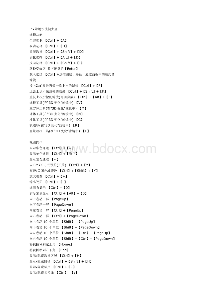 PS常用快捷键大全.doc_第1页