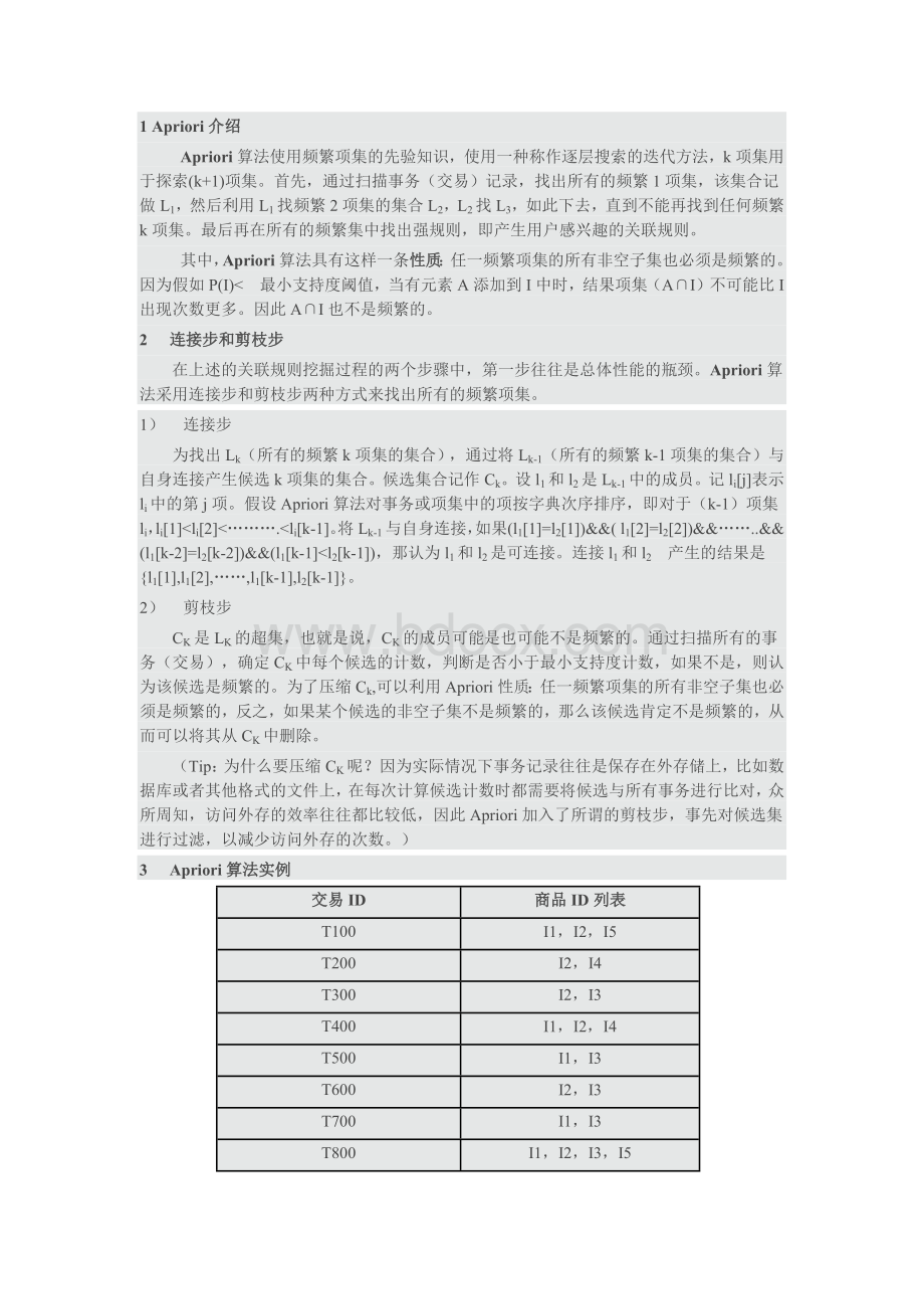 Apriori算法及java实现Word下载.docx