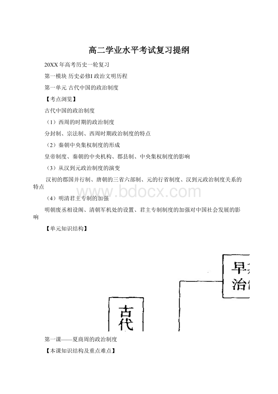 高二学业水平考试复习提纲.docx