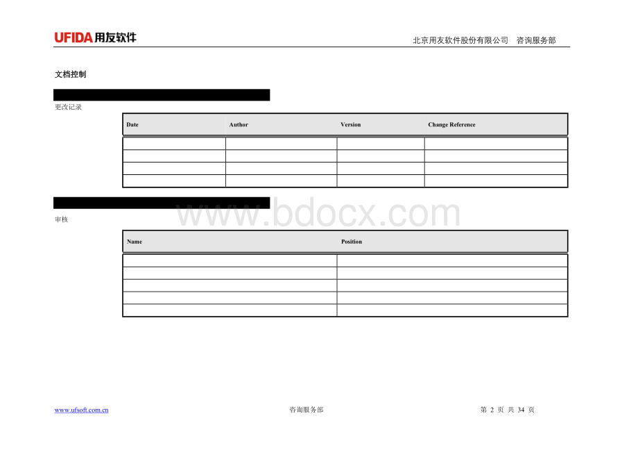 U8吴永青项目内部评审报告Word格式文档下载.doc_第2页