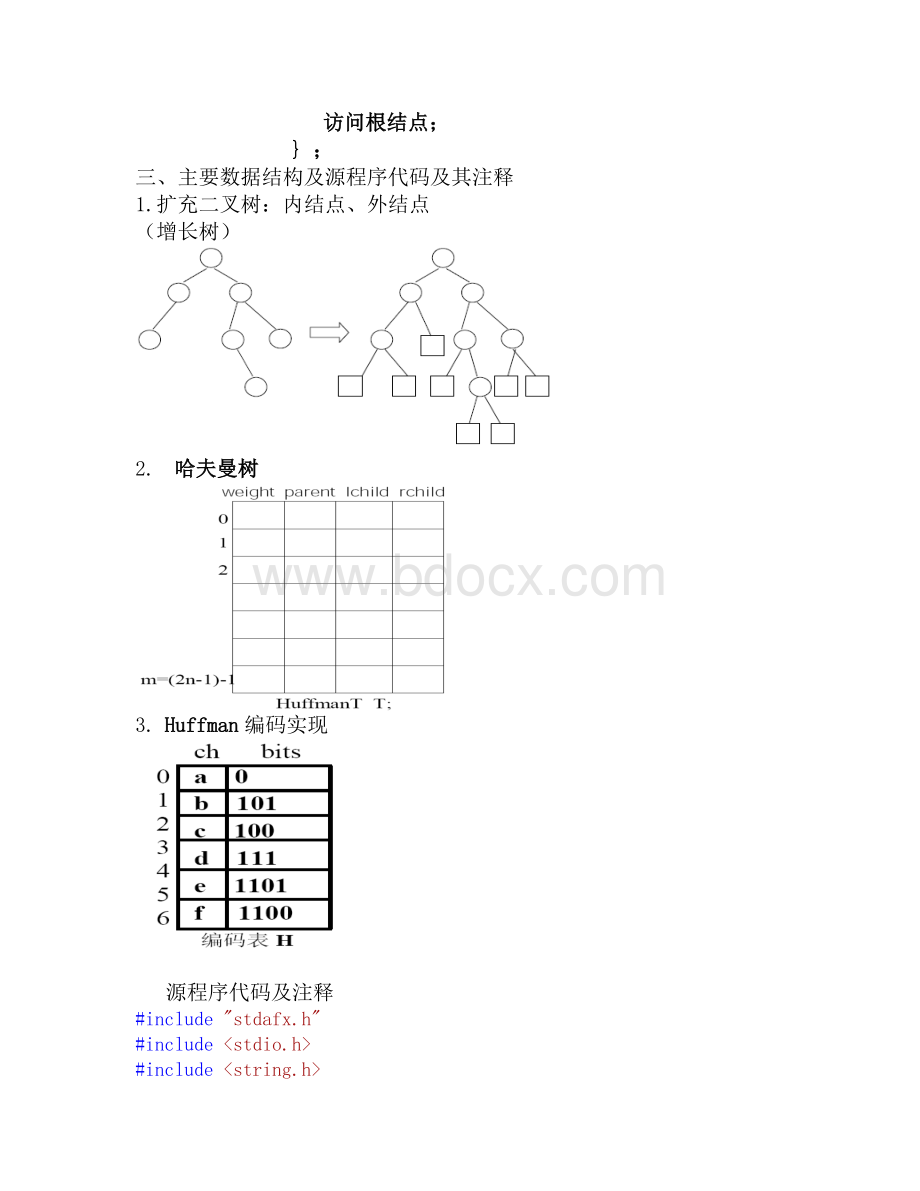 哈工大数据结构大作业哈夫曼树生成编码遍历Word格式文档下载.docx_第3页