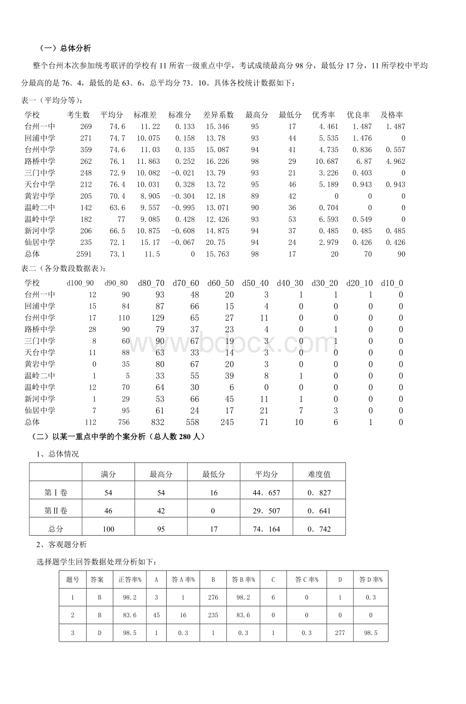 高一历史期末试卷分析浙江省温岭中学_精品文档Word文档格式.doc_第2页