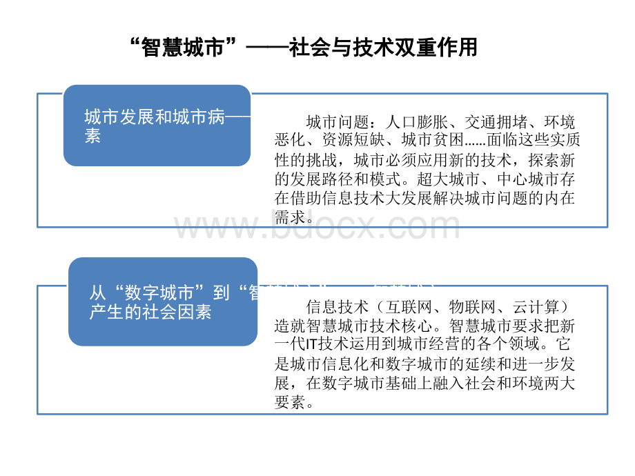 智慧城市概念及案例介绍PPT资料.pptx_第3页