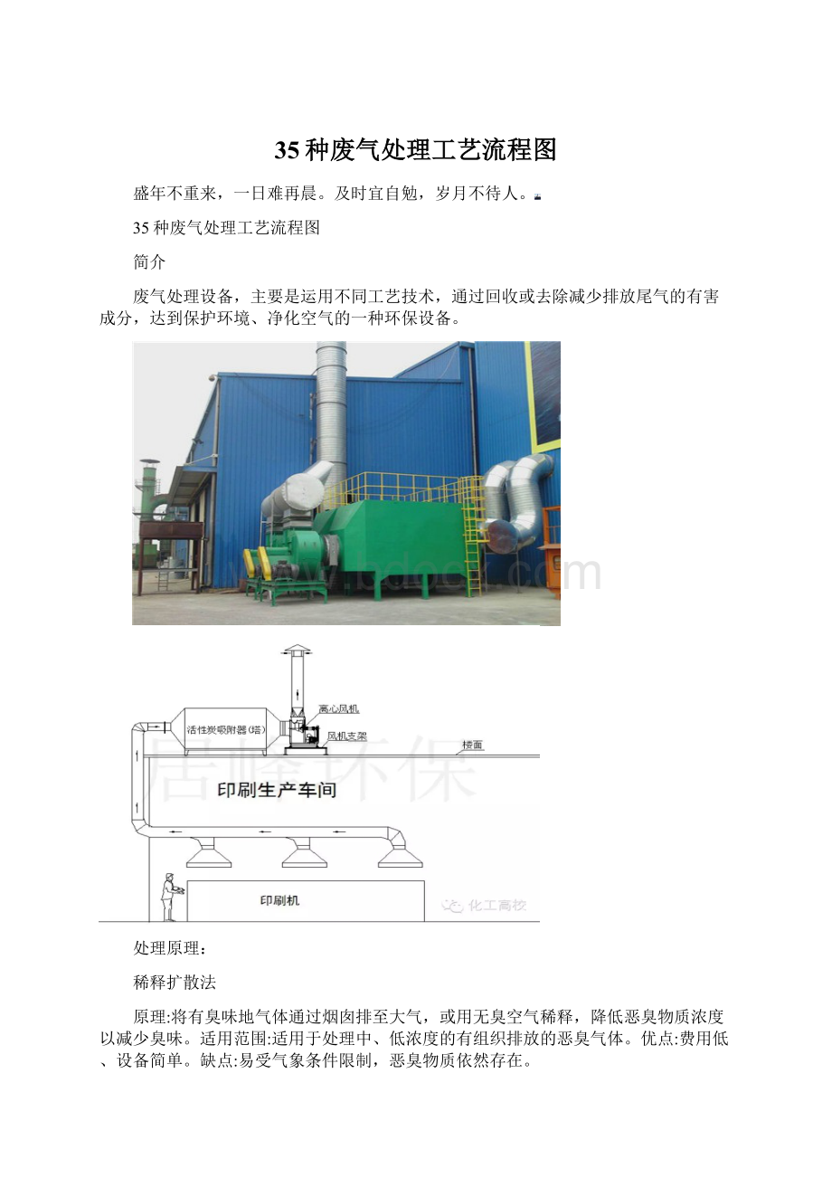 35种废气处理工艺流程图.docx_第1页