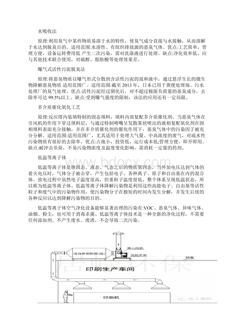 35种废气处理工艺流程图.docx_第2页