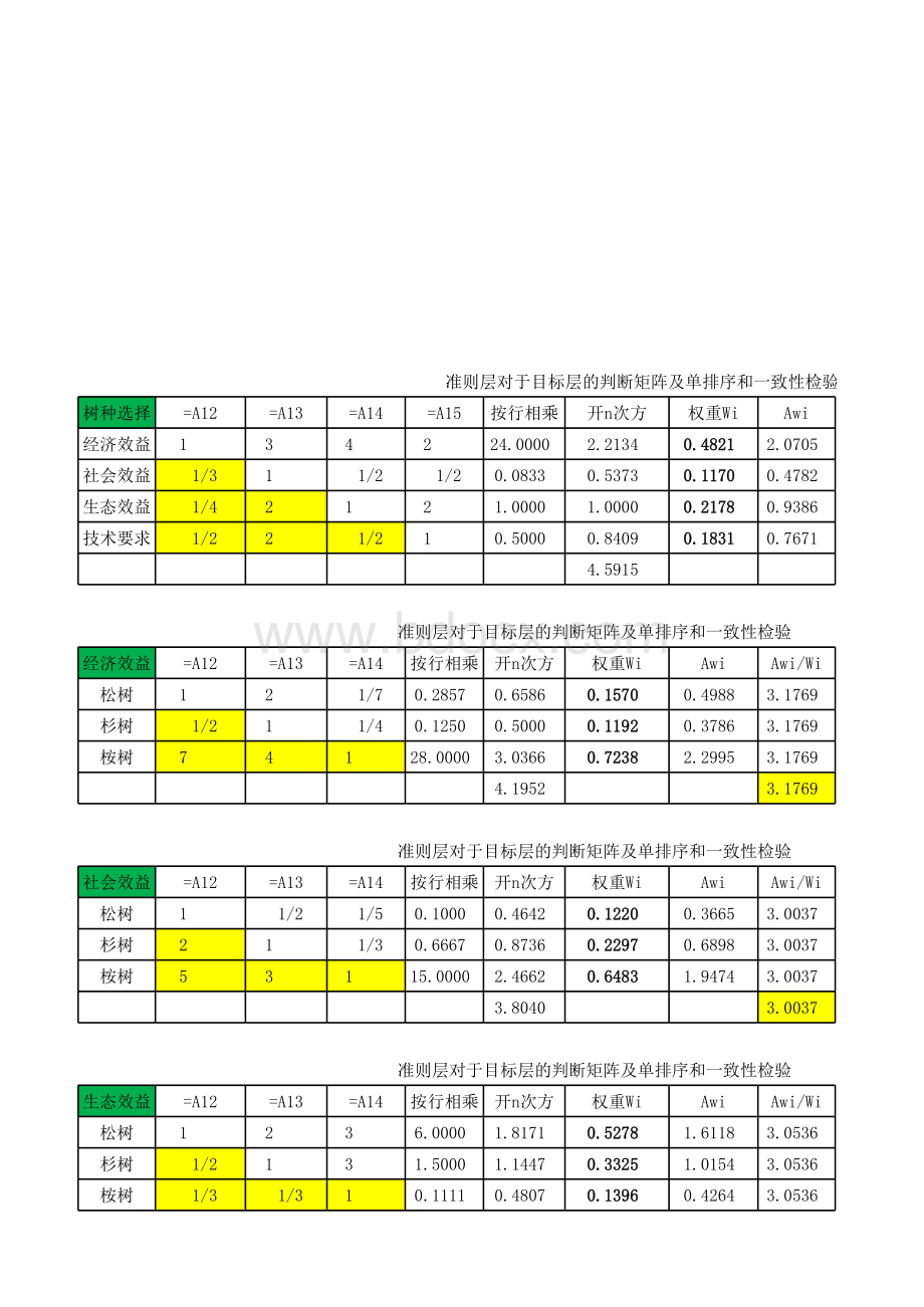 层次分析法模板方根法.xls