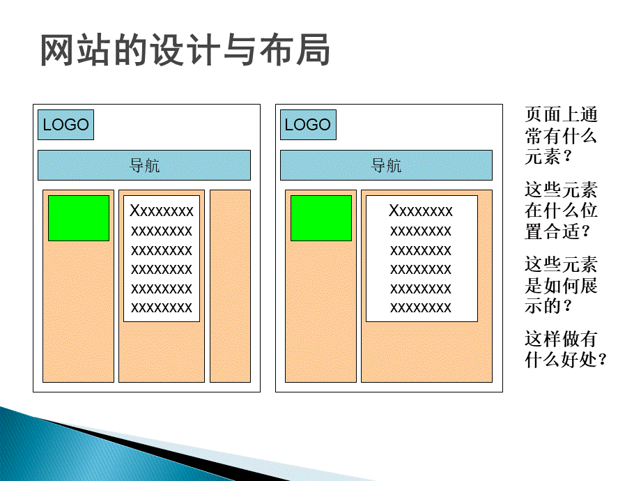 3如何评价一个优秀的网站PPT格式课件下载.ppt_第3页