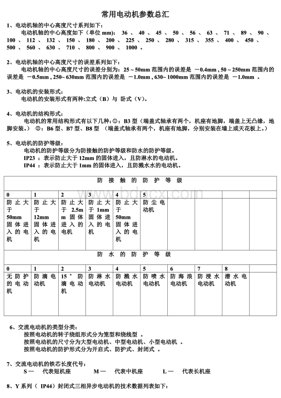 常用电动机参数总汇Word下载.doc