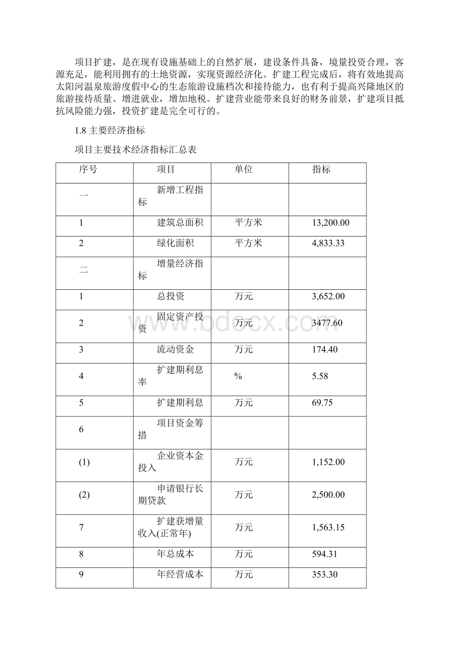 海南太阳河温泉旅游度假中心可行性研究报告.docx_第3页