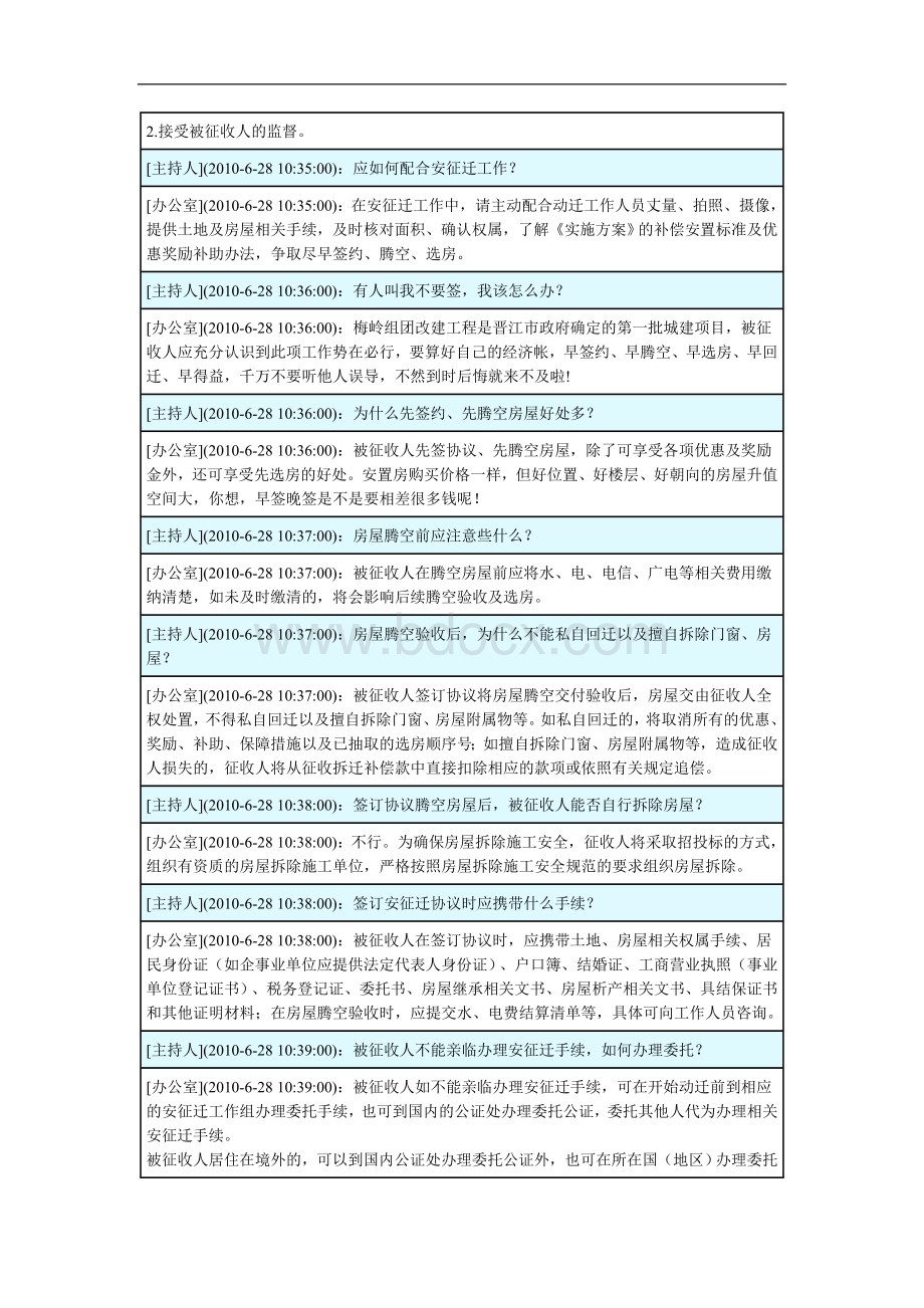 晋江市梅岭组团改建工程土地房屋征收拆迁补偿安置.doc_第2页