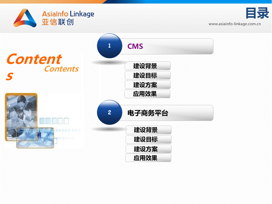 CMS与电子商务.pptx_第2页