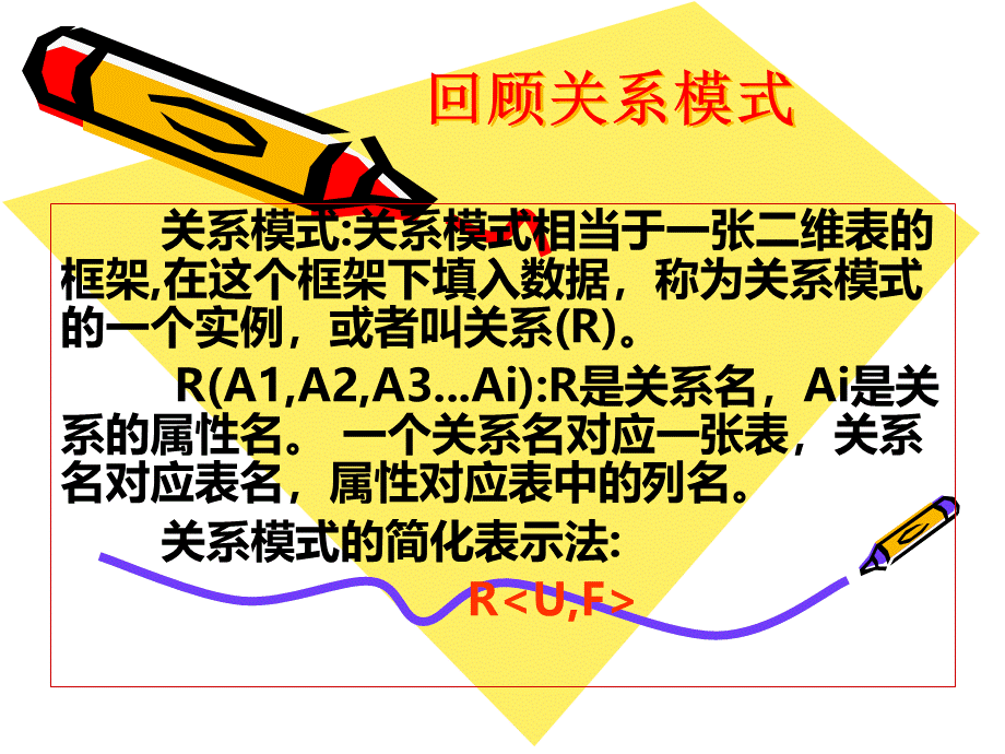 关系模型设计范式.ppt_第2页