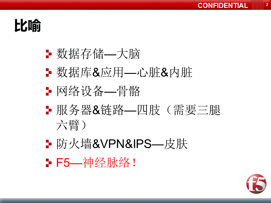 F5行业解决方案PPT推荐.ppt_第2页