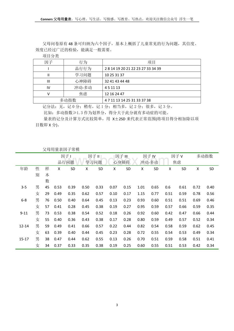 儿童行为问卷-父母用量表.docx_第3页