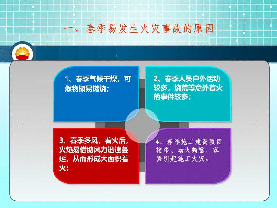 春季夜班工安全教育PPT资料.ppt_第3页