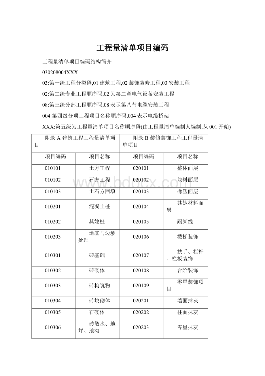 工程量清单项目编码.docx