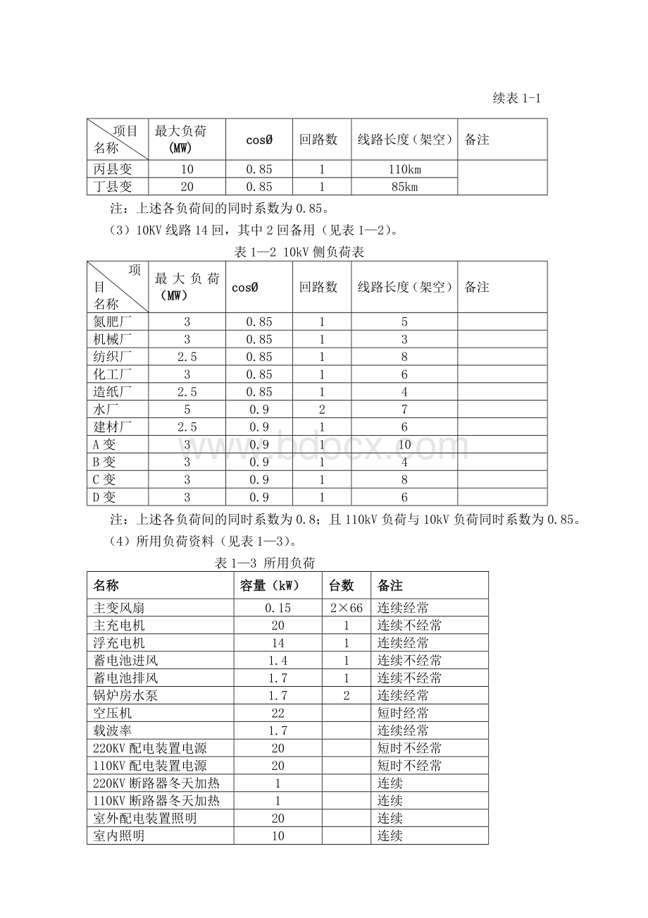 220kV变电站初步设计.doc_第2页