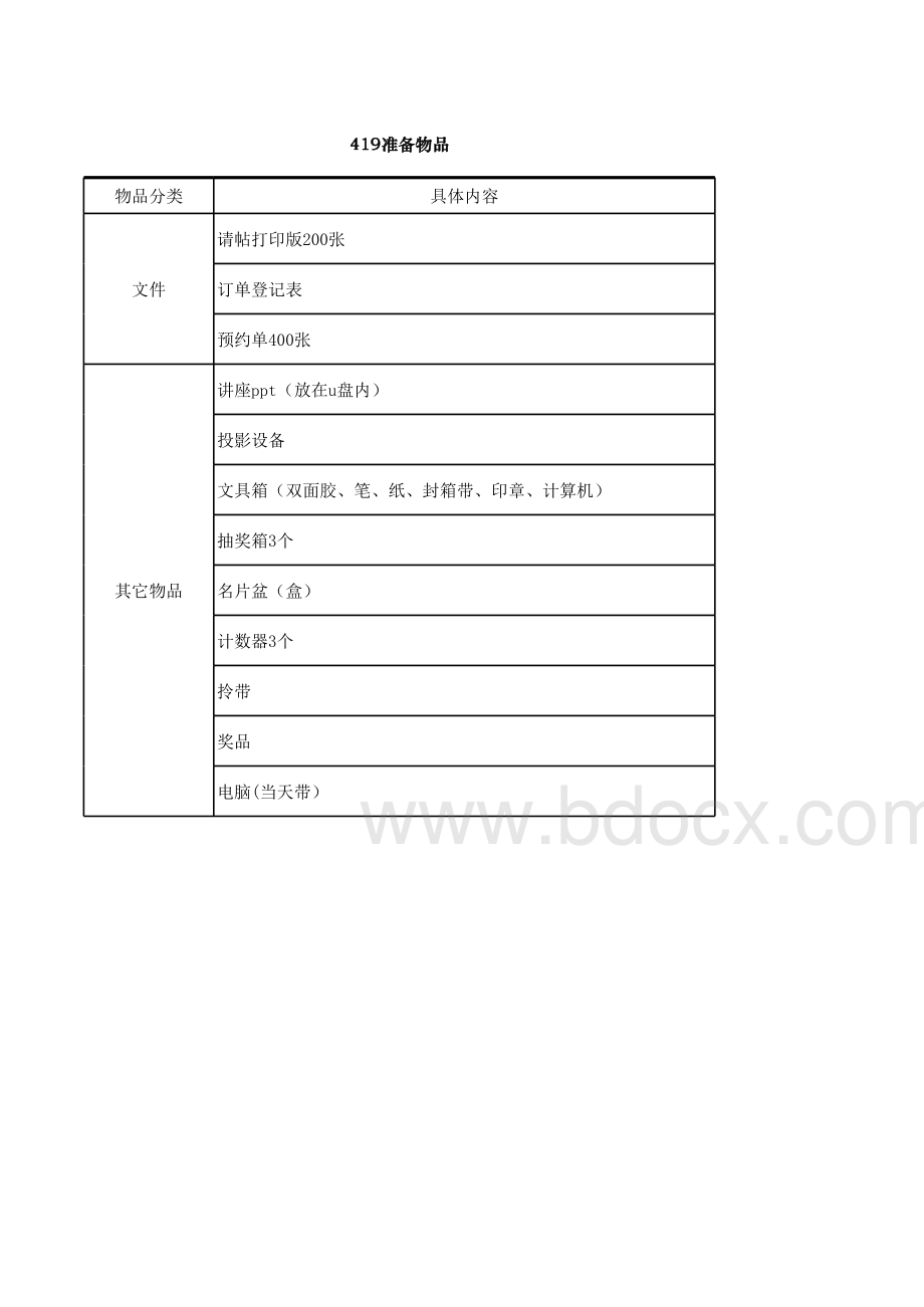 展会活动流程(1).xls_第3页