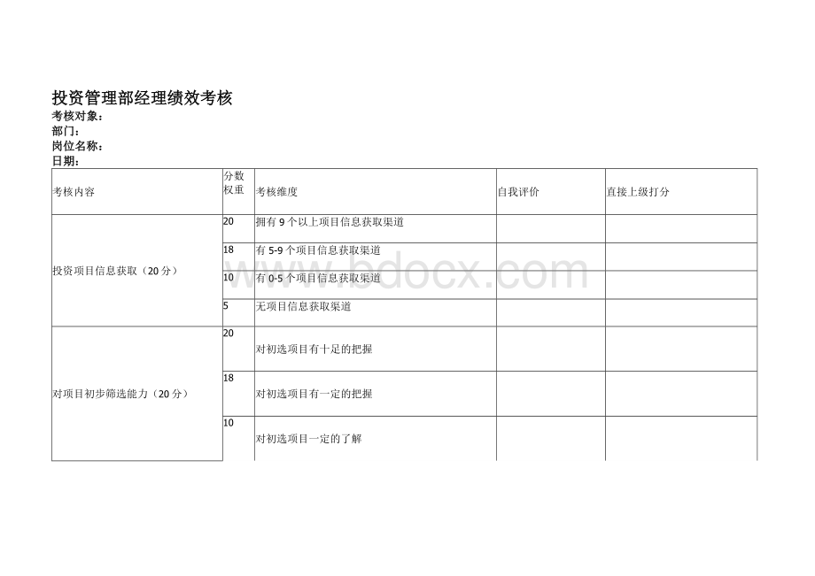 投资管理部绩效kpi考核Word文件下载.docx