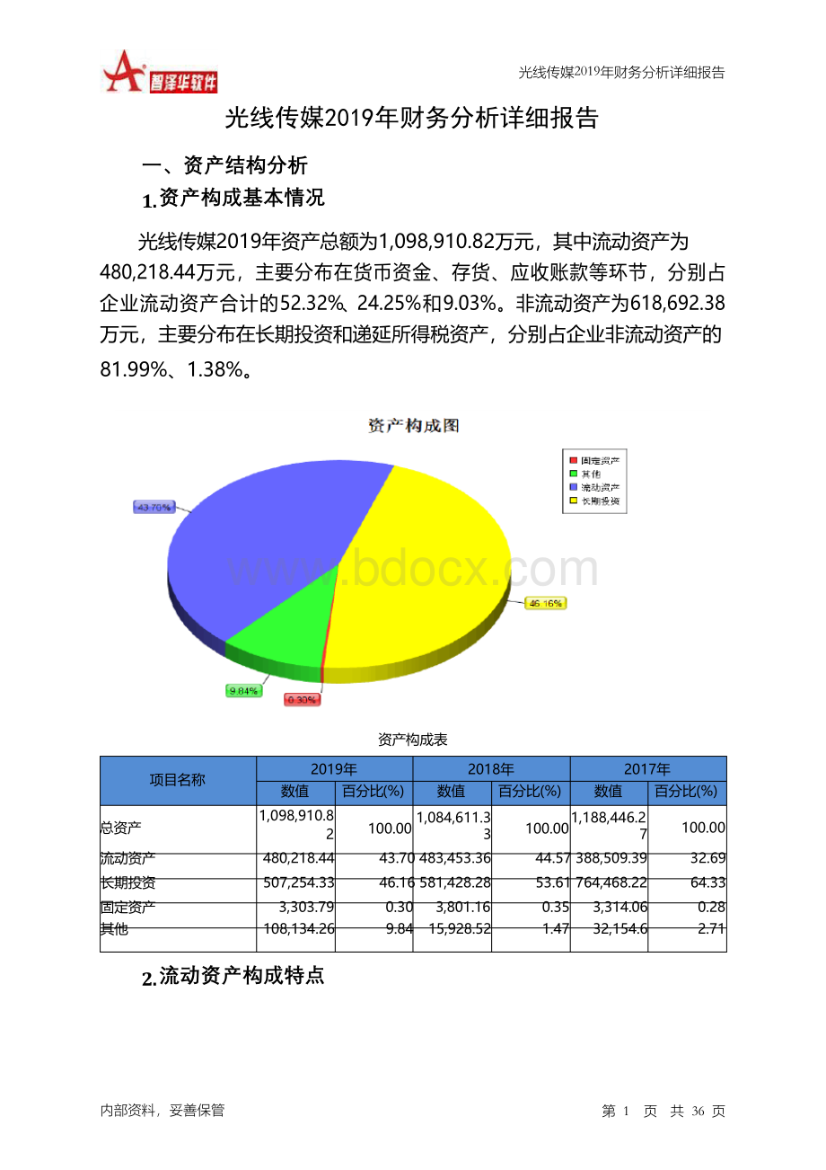 光线传媒2019年财务分析详细报告.docx