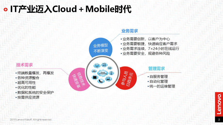 IT架构变革从云计算到超融合.pptx_第3页