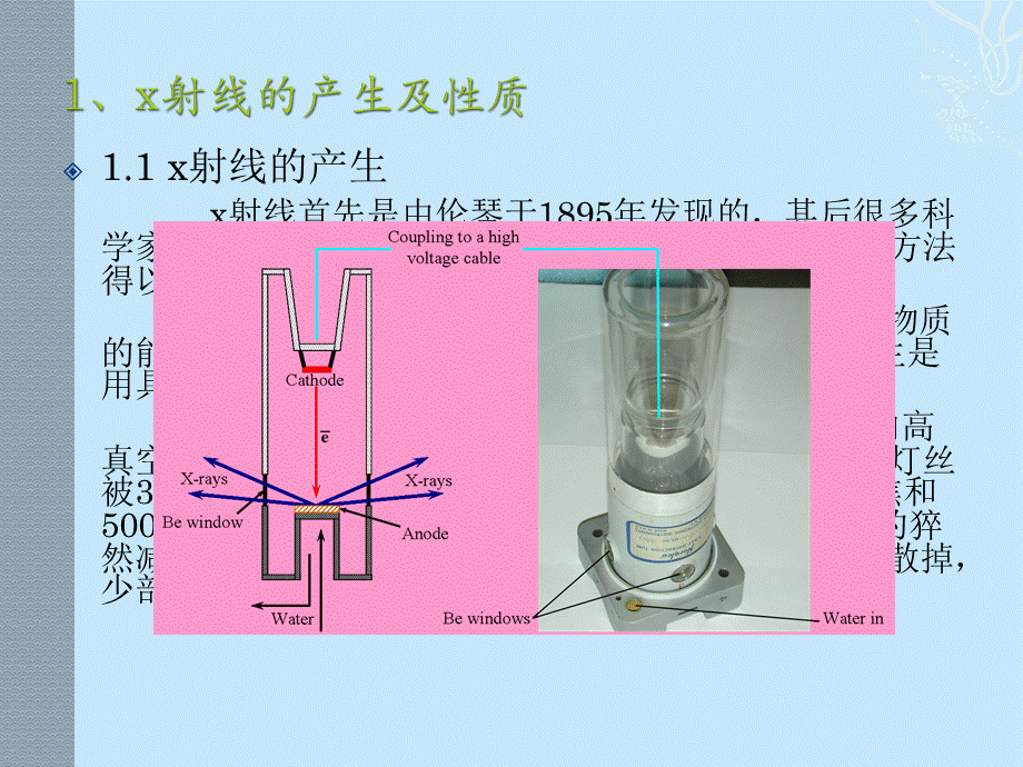 XRD分析方法介绍.ppt_第2页