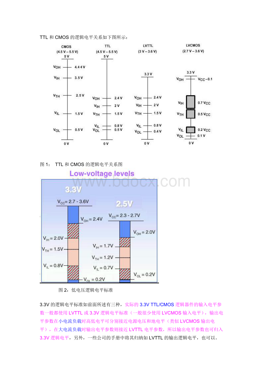 TTLCMOS器件的互连不同类型和电压的相互驱动.doc_第2页