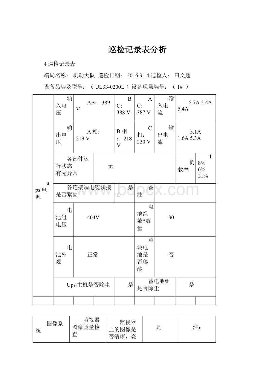 巡检记录表分析.docx