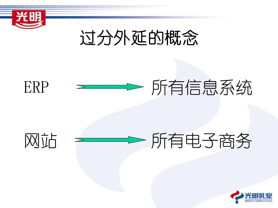 光明乳业erp项目实施讲座PPT文档格式.ppt_第3页