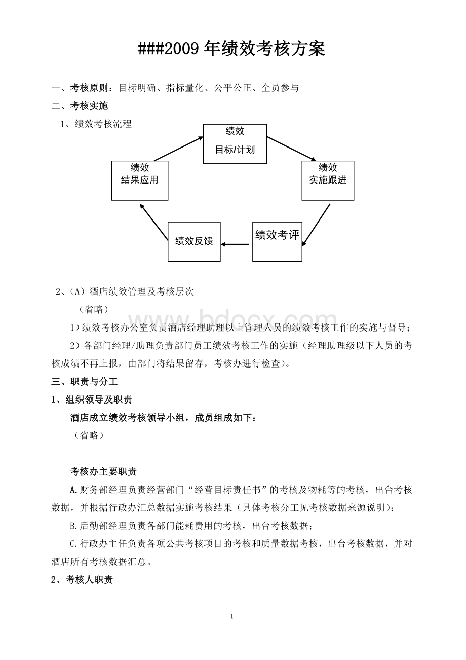 绩效考核方案附总表文档格式.doc