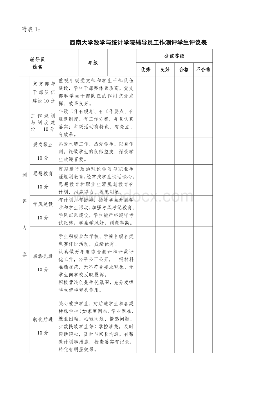 西南大学数学与统计学院辅导员工作考核办法_精品文档文档格式.doc_第3页