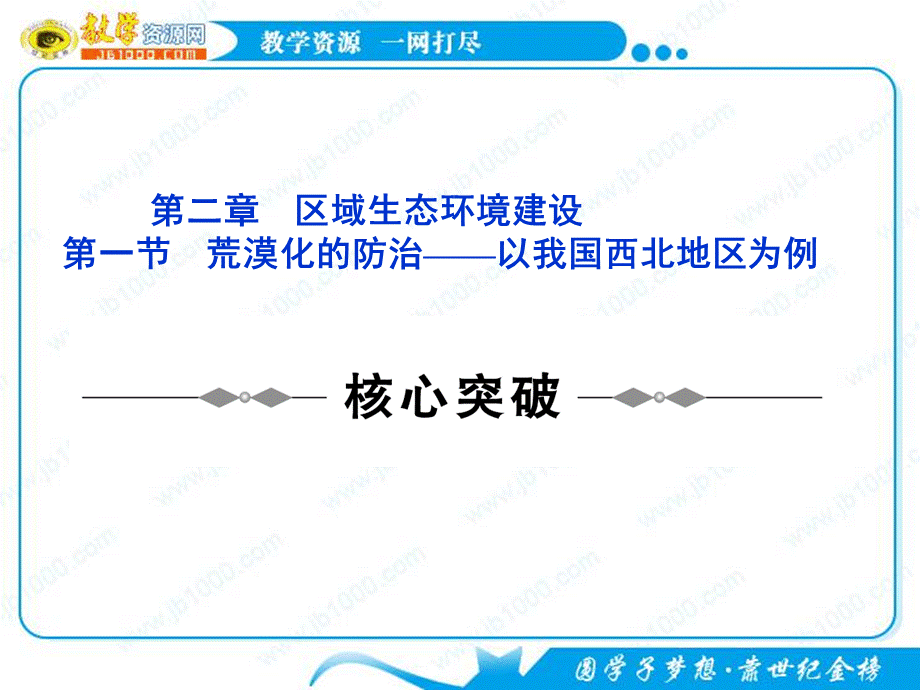 地理人教版必修三复习课件第二章区域生态环境建设.ppt_第1页