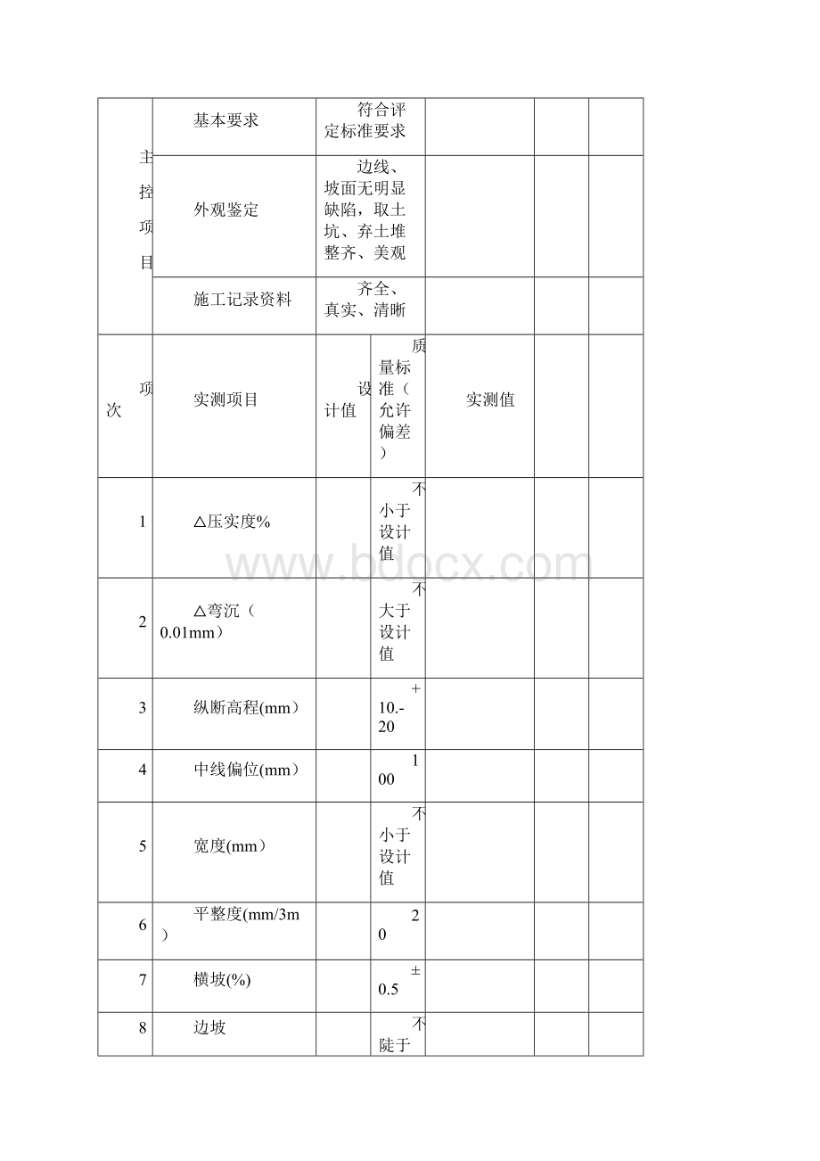 公路单元工程质量评定表填表说明DOC.docx_第2页