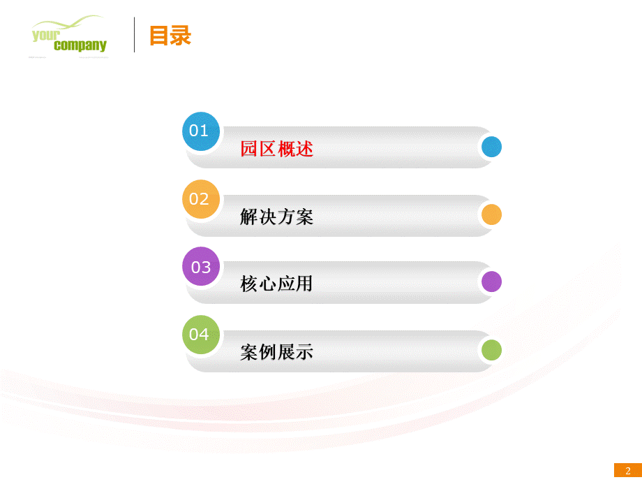 IBM智慧园区解决方案.pptx_第2页