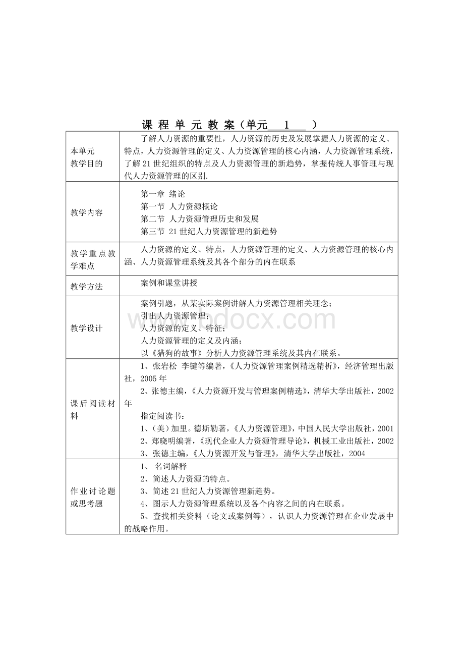 教案本科人力资源管理Word格式文档下载.doc_第2页