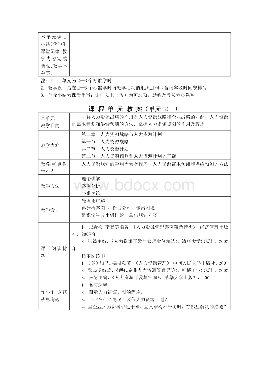 教案本科人力资源管理Word格式文档下载.doc_第3页