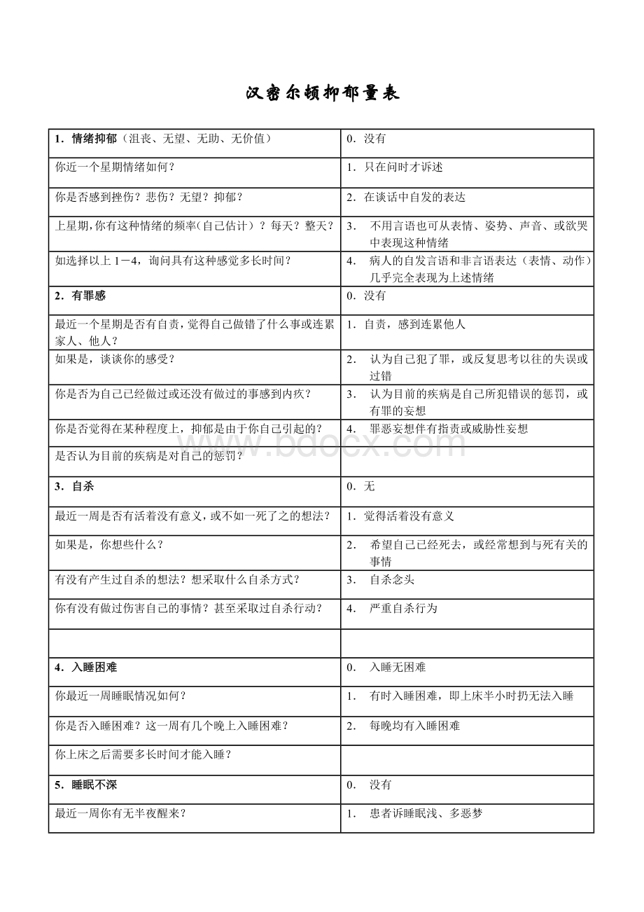 汉密尔顿抑郁量表评定方法.doc