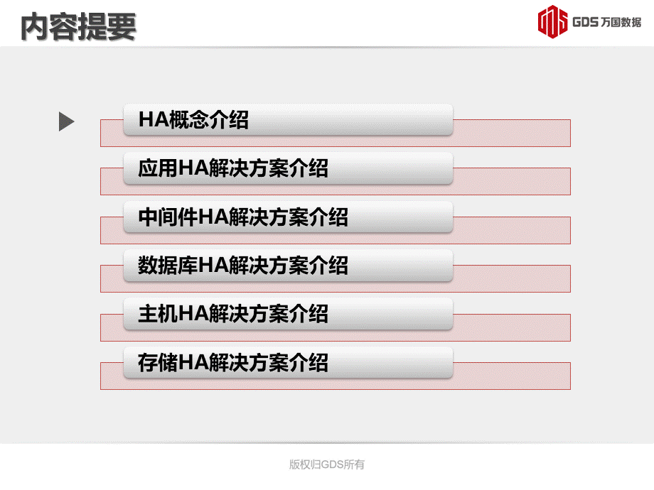 HA解决方案介绍PPT文档格式.pptx_第2页