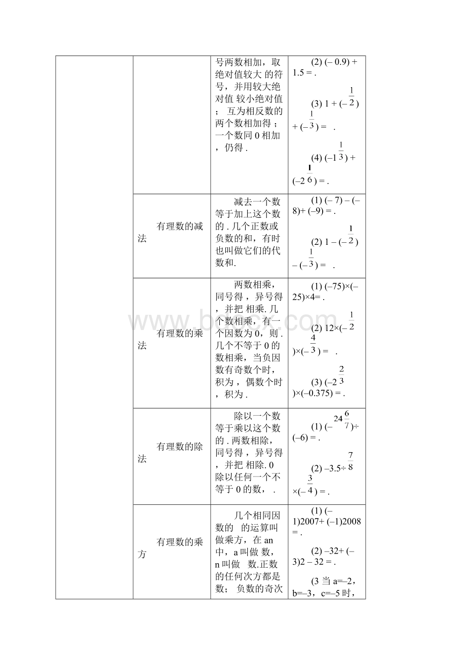 初中数学知识点过关项目分类列表Word文档下载推荐.docx_第3页