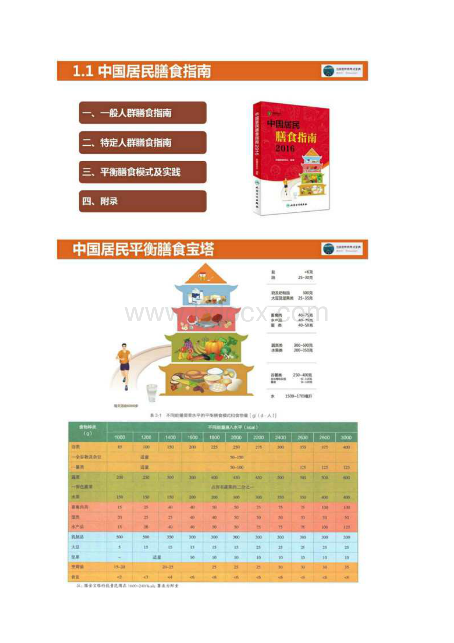 注册营养师考点三Word文件下载.docx_第2页